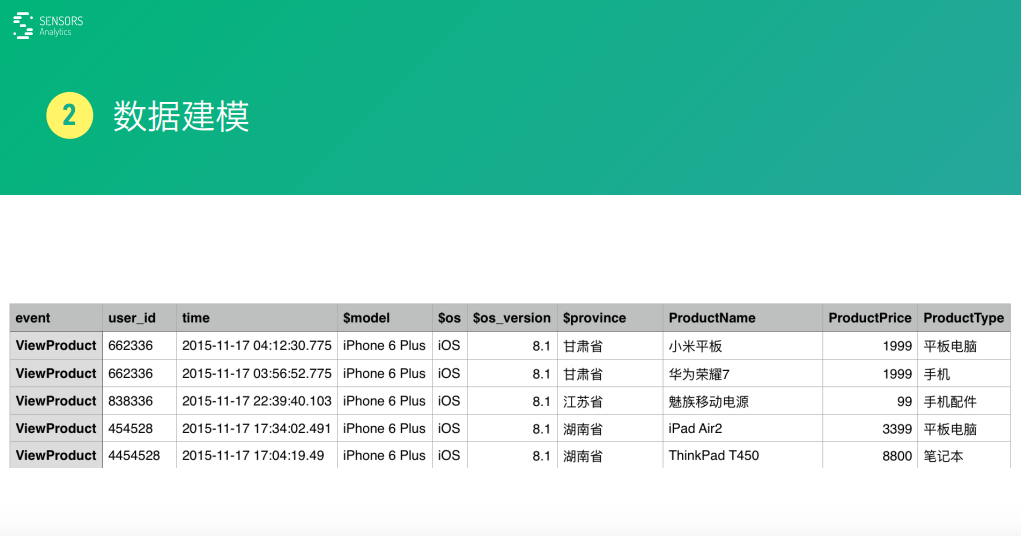 屏幕快照 2016-03-11 上午10.28.59