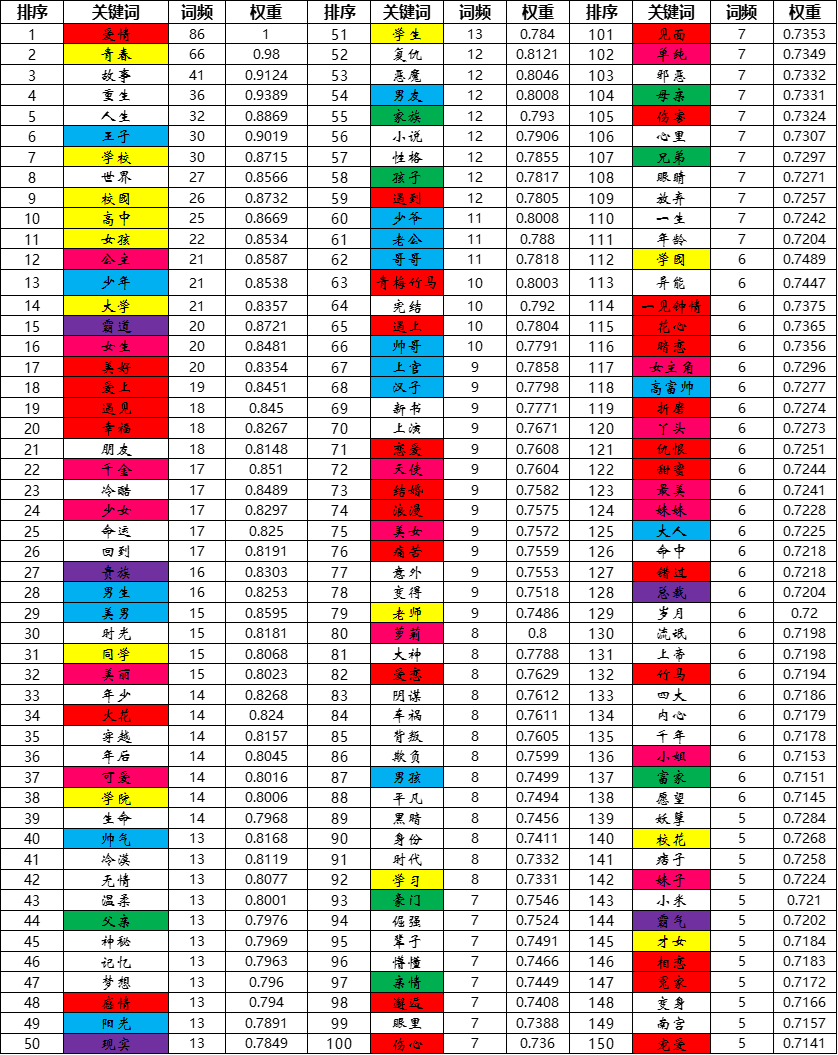 图片18