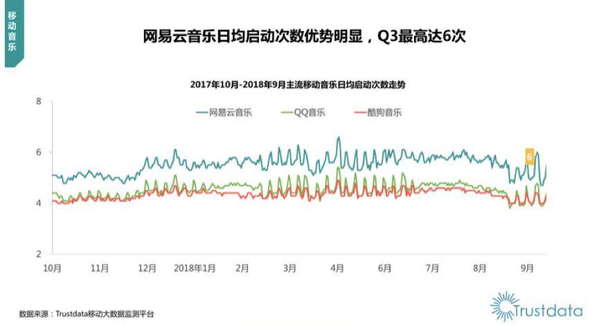 网易云音乐×《开心消消乐》，岁末玩出爆款和高转化