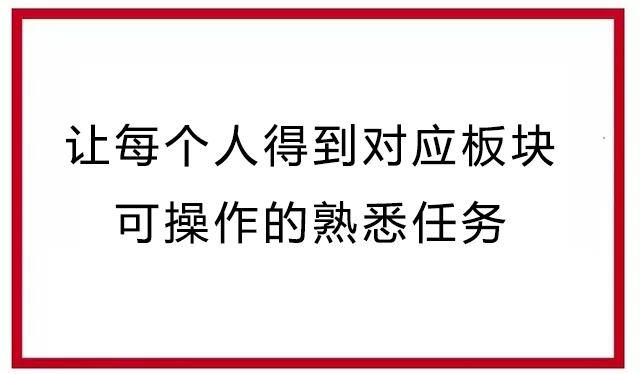 做好这5个步骤，人人都能写出老板更满意的方案！