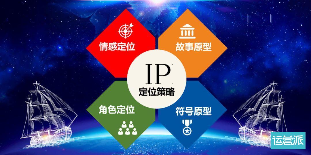 IP定位策略的四要素