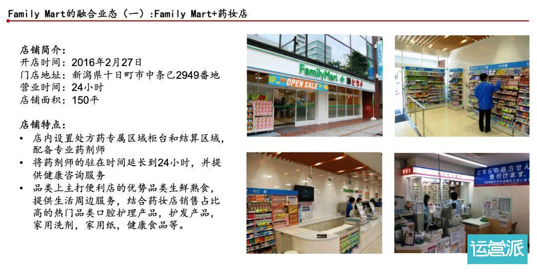 从日本最后一公里生意的迭代，看中国社区零售的未来
