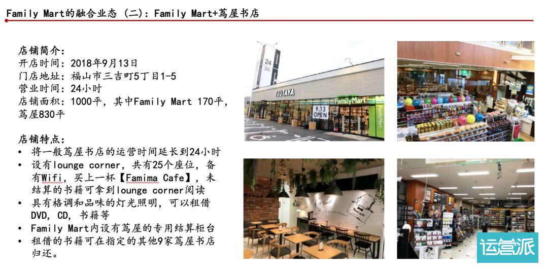 从日本最后一公里生意的迭代，看中国社区零售的未来