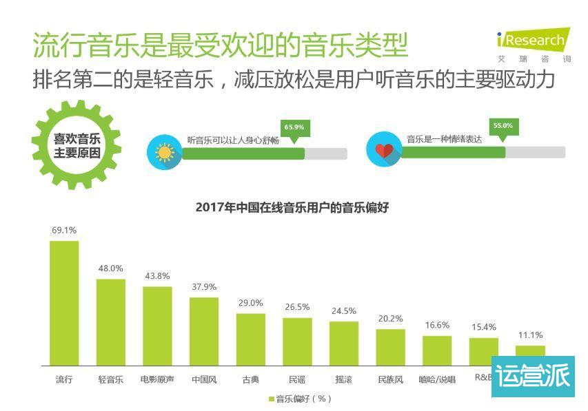 大品牌都在玩的古风营销，最爱这5种形式