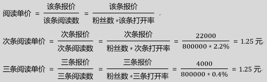 如何将KPI指标拆解为具体的工作任务？