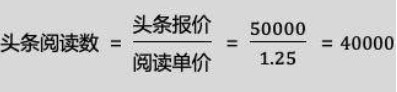 如何将KPI指标拆解为具体的工作任务？