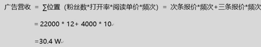 如何将KPI指标拆解为具体的工作任务？