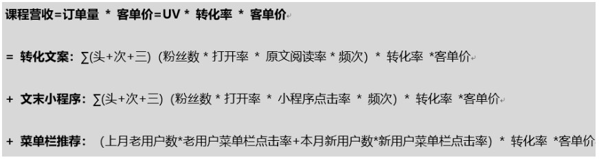 如何将KPI指标拆解为具体的工作任务？