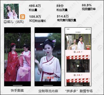 2019美妆短视频KOL营销6大趋势