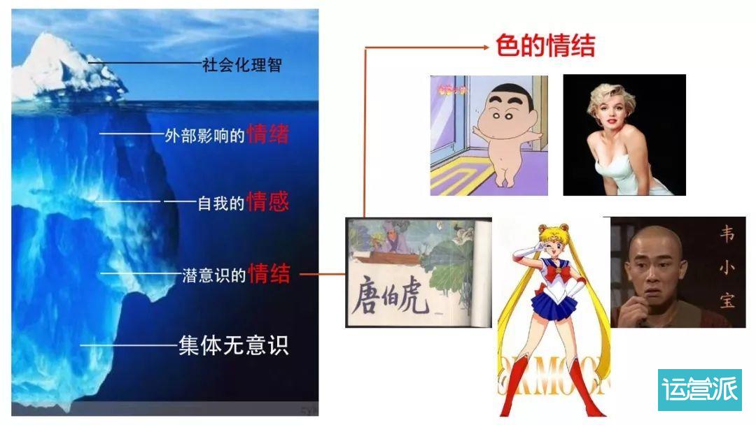 16种直逼潜意识的IP情结定位