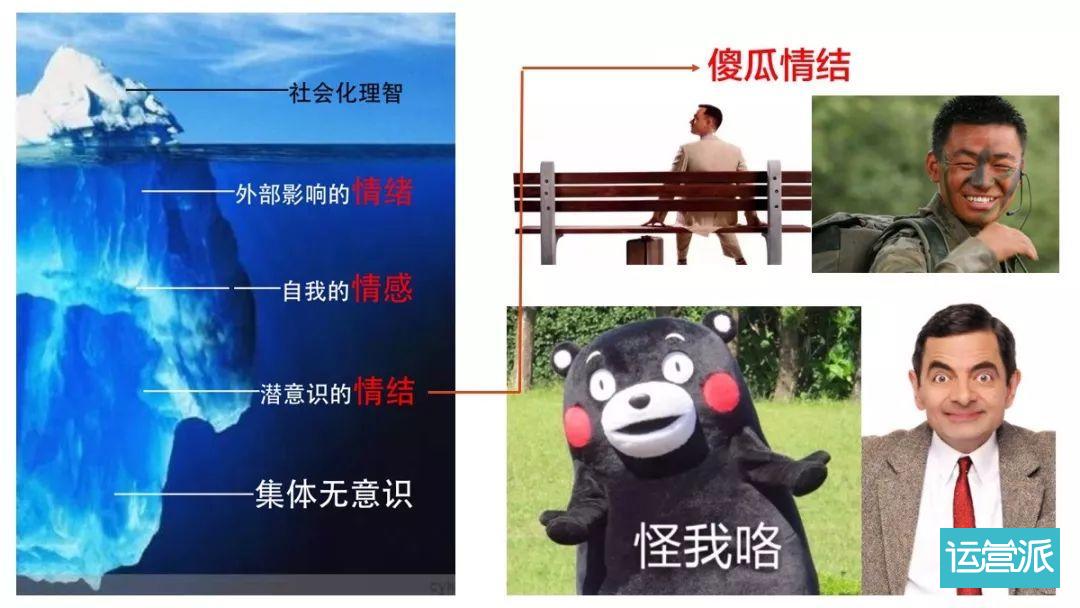 16种直逼潜意识的IP情结定位