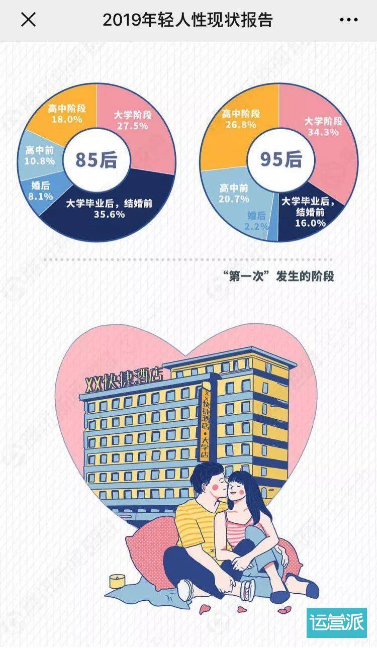 冈本看透了当代年轻人