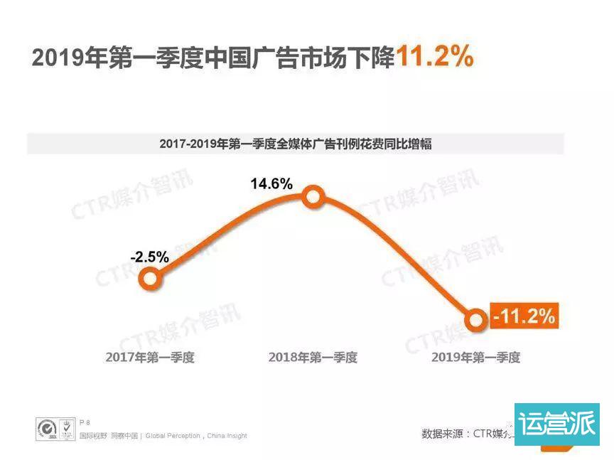 挤水互联网：流量游戏的覆灭与重生