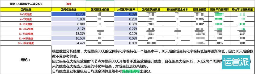 实现高效数据传输的关键工具