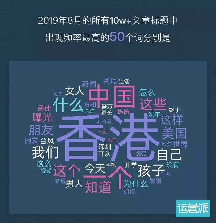 10w+在今天意味着什么？| 微信公众号10w+数据报告