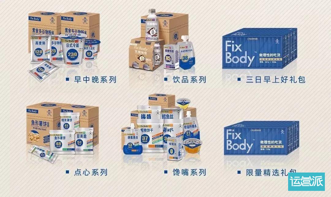 旺旺变“健康”了，全新子品牌“Fix Body”上线！