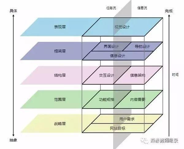 中年旋涡里的互联网年轻人