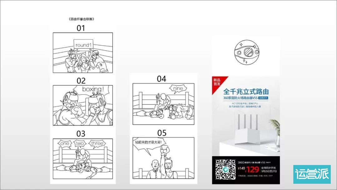 3000元实现100W+，搭乘营销“经济舱”的三大诀窍