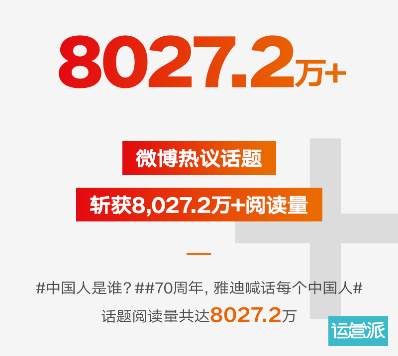 如何让传播更走心？雅迪联合人民日报带来精彩“高光时刻”