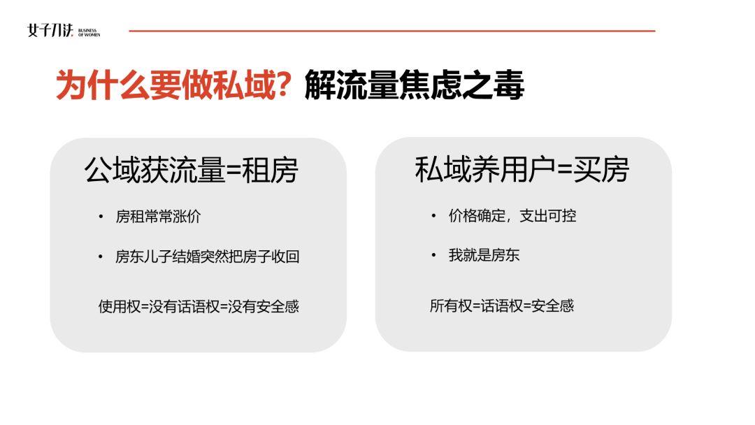 高活跃社群揭秘：为什么你拉的群最终都成了死群？