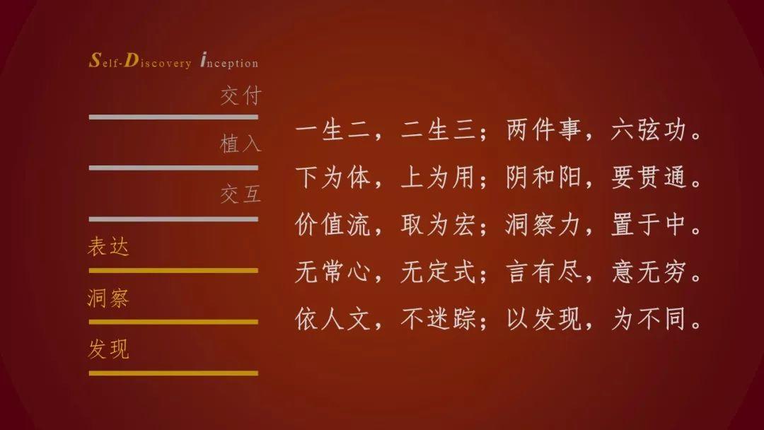 ​SDi营销口诀（下）