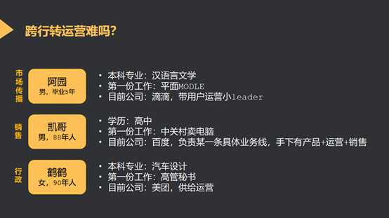 运营岗位工作内容经验 35yjFgRrvUXAk08iShUQ.png