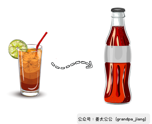 可口可乐启示录：把世界装进瓶子里的4个商人【姜太公公】
