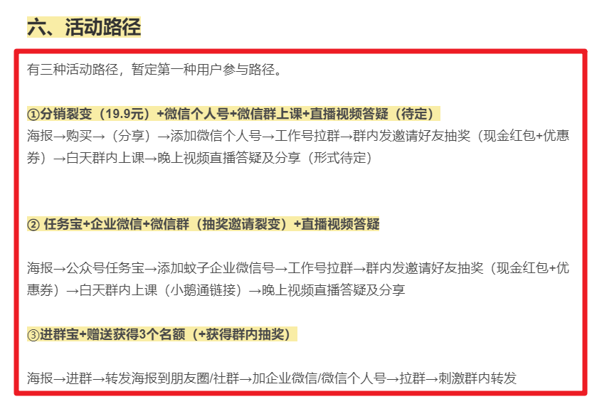 9500+字深度复盘丨4天下单3676+，分销裂变10级，海报转化率51%活动背后的真相