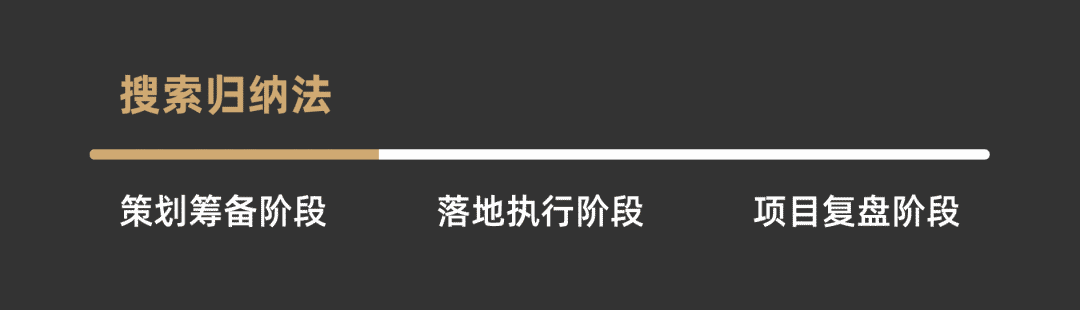 顶尖运营必备技能：搜索归纳法 已付费