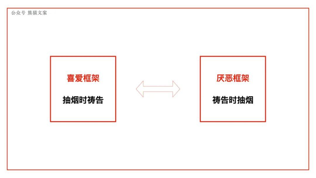 创意已死？别扯淡了！