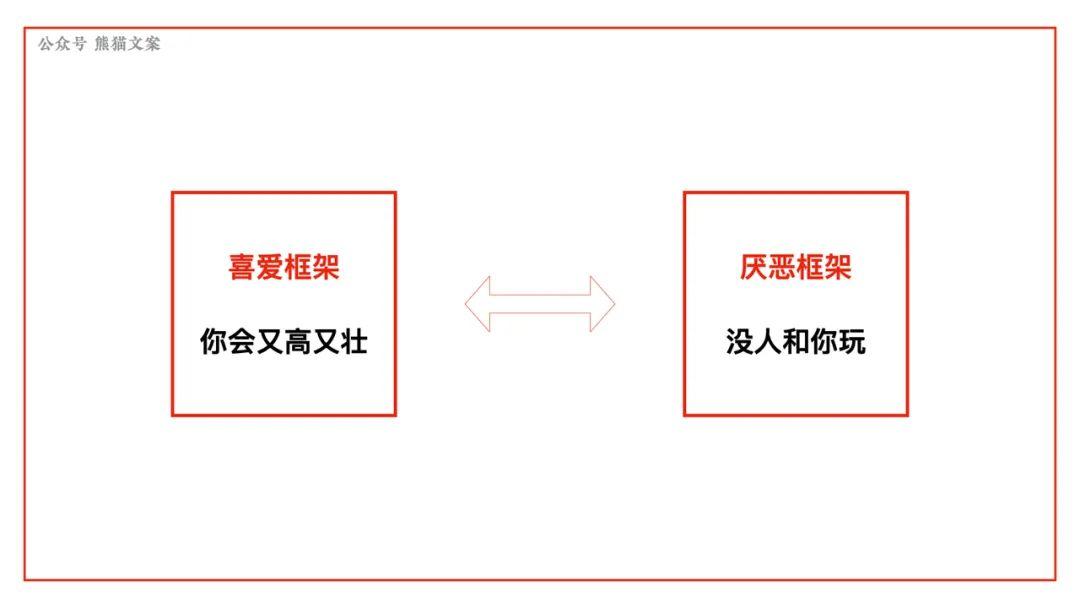 创意已死？别扯淡了！
