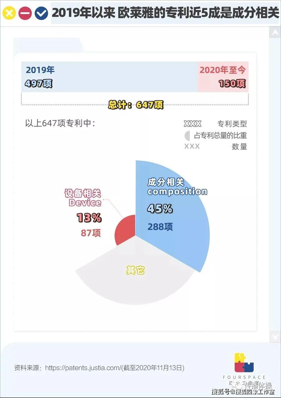 重新理解完美日记，重新理解中国市场