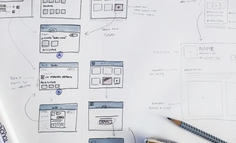 从需求到PRD，中间还有多少纠结？