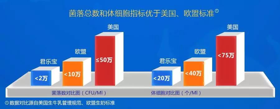 新品牌营销这6大趋势，如何正确拥有？