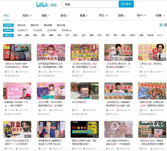 万物皆可盲盒背后，是“赌博”还是新商机？