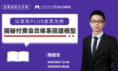 以京东PLUS会员为例，拆解付费会员背后的运营增长逻辑！