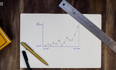 老板又喊你做竞品分析了！