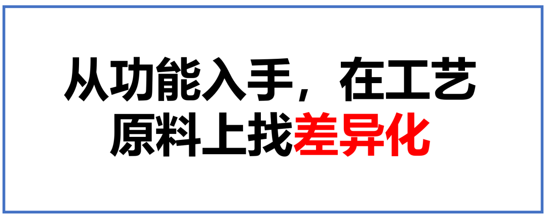 新爆品=卖点+卖价+覆盖（万字，需耐心）