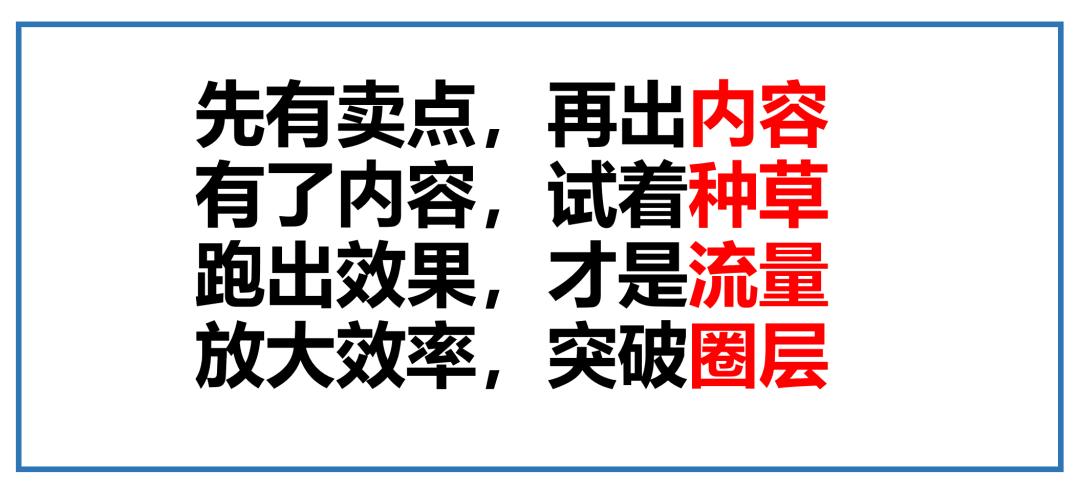 新爆品=卖点+卖价+覆盖（万字，需耐心）