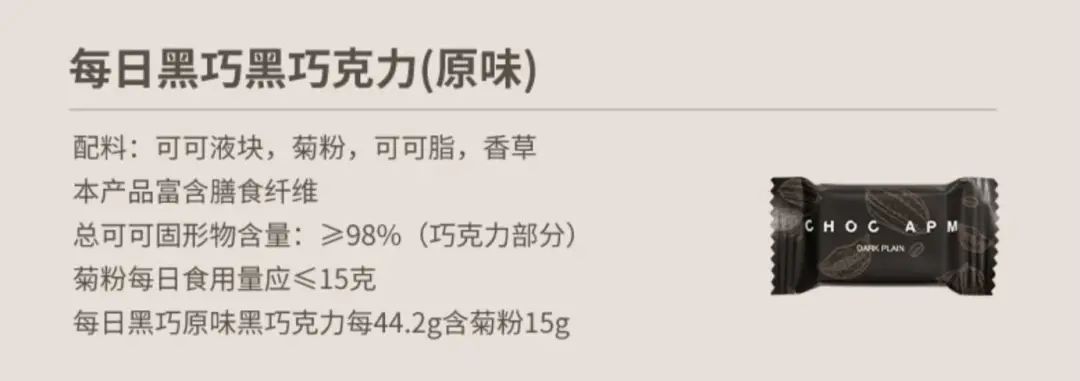 复购率38%！苦到爆的每日黑巧，竟然还能打破巨头垄断局面