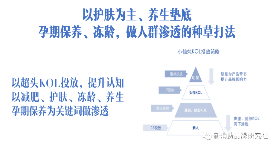 新爆品=卖点+卖价+覆盖（万字，需耐心）