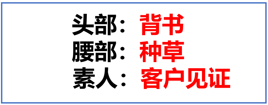 新爆品=卖点+卖价+覆盖（万字，需耐心）