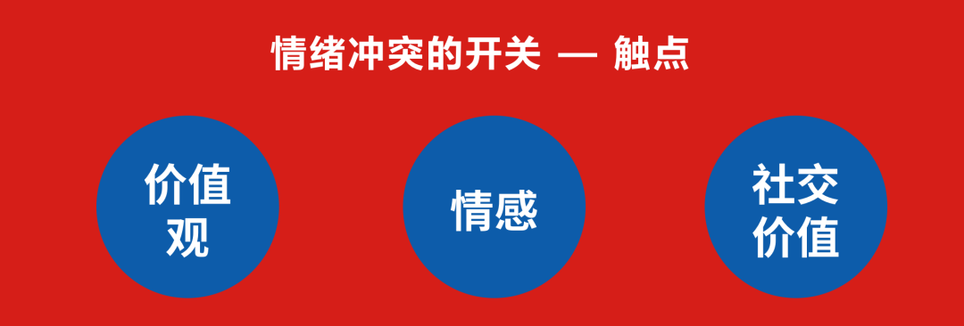 唤醒大众情绪冲突，品牌将势不可挡！