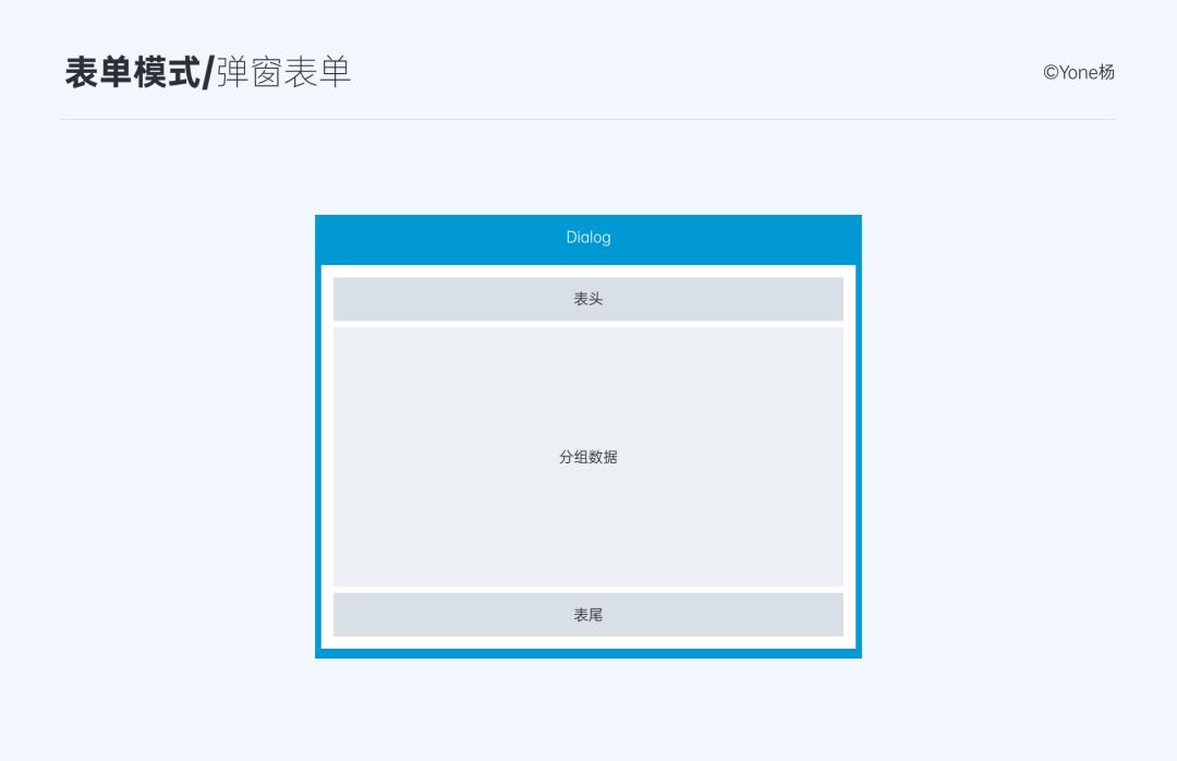 優化復雜的設計并不是單純簡化