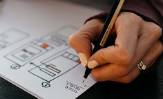 私域服务｜用户也是上帝，服务运营要到位