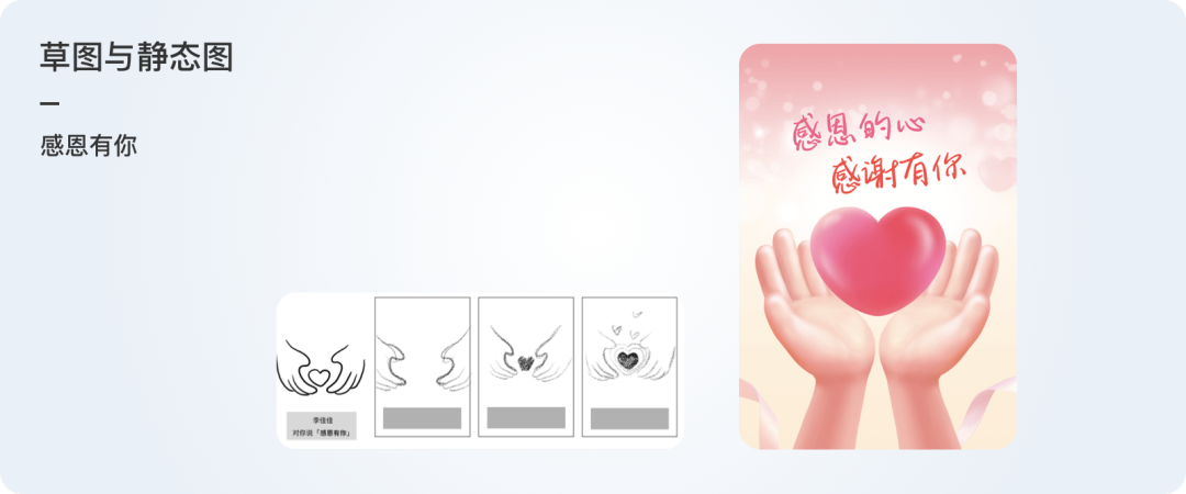 惊喜送达动态贺卡设计复盘