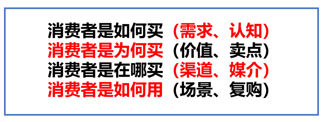 找到破局点，就看一号位