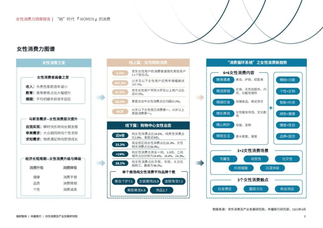 流水线公主爆火，营销逻辑在哪里？