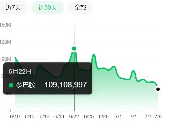 在故宫玩色彩多巴胺，这份「热爱」让年轻人的DNA动了