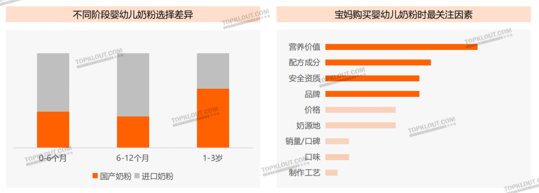 ​精致悦己、反向育儿，母婴品牌营销换套路了？